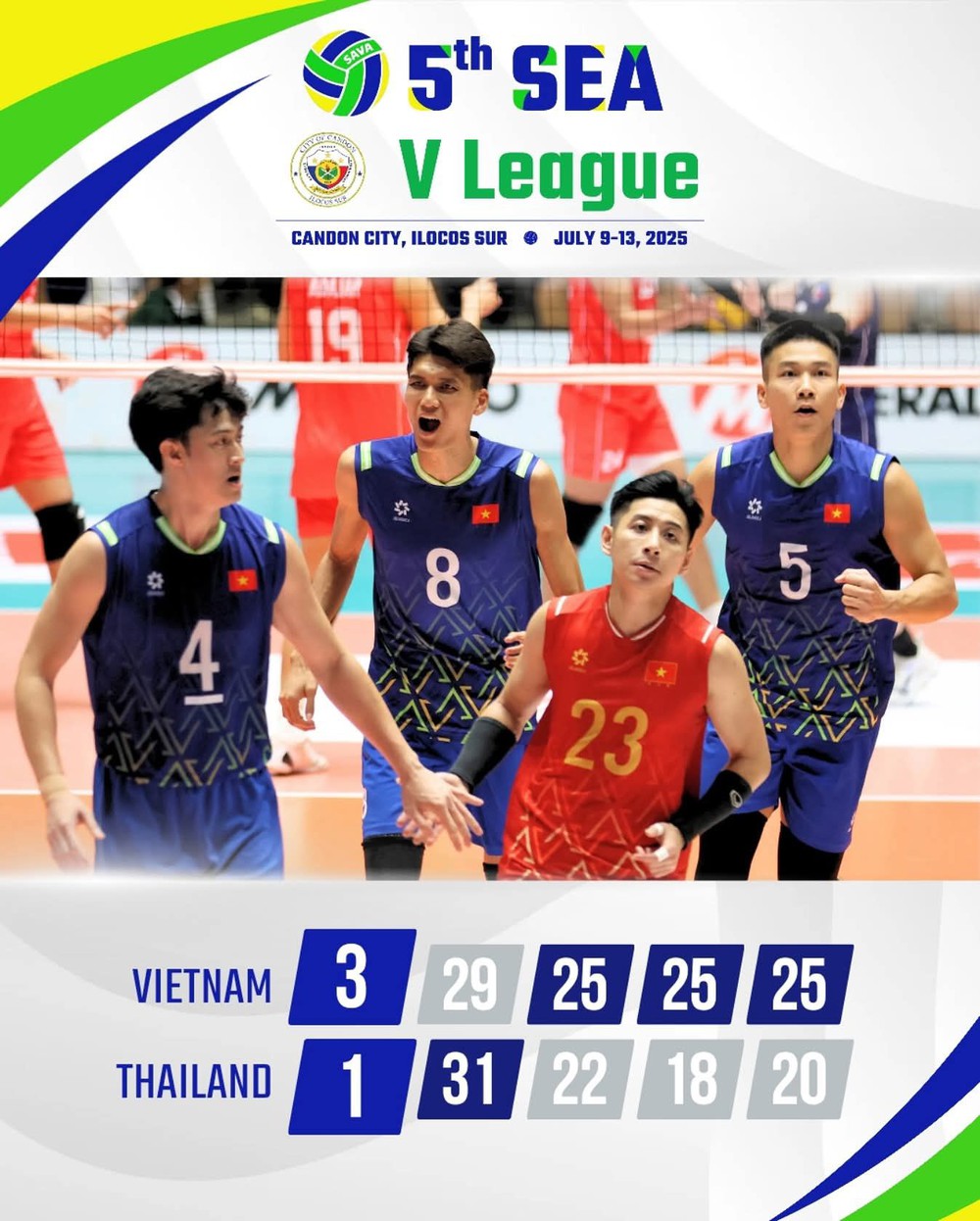 Đánh bại ĐT Thái Lan sau 4 set, tuyển bóng chuyền Việt Nam được truyền thông quốc tế khen ngợi - Ảnh 1.