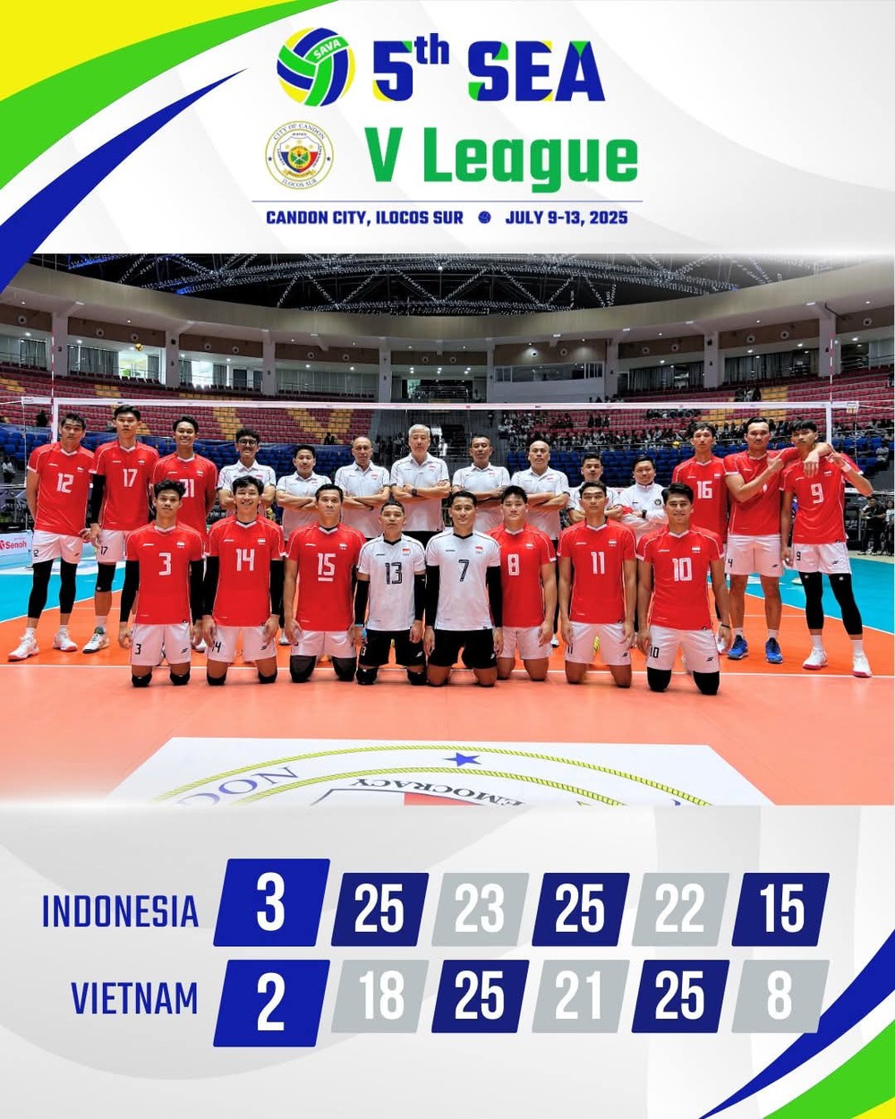 Tuyển Việt Nam thua Indonesia 2-3 trong trận cuối cùng của chặng 1 SEA V.League 2025