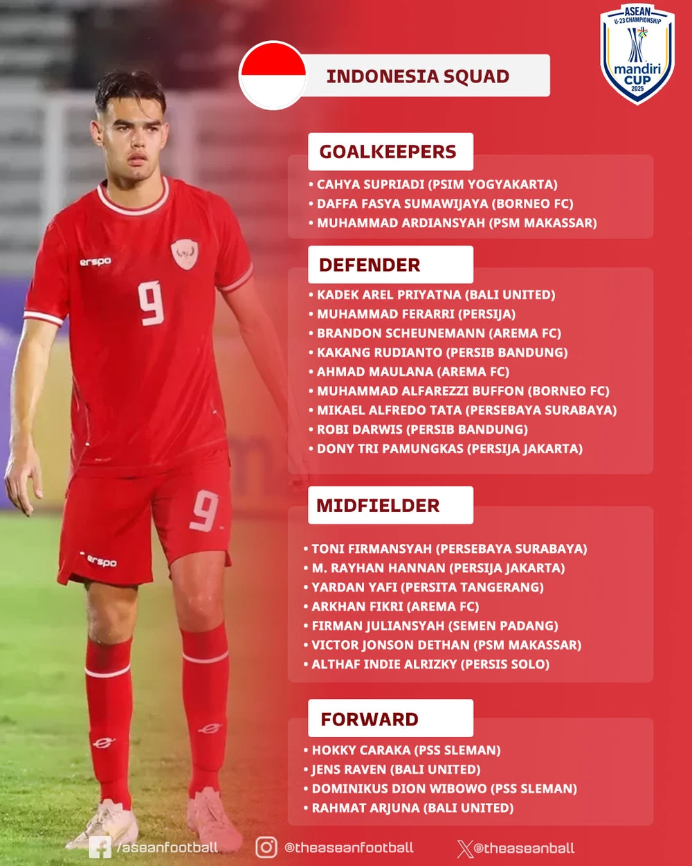 Triệu Tập Nhiều Tuyển Thủ Quốc Gia, U23 Indonesia Được Xem Là Ứng Viên Vô Địch Giải U23 Đông Nam Á - Ảnh 1. Triệu Tập Nhiều Tuyển Thủ Quốc Gia, U23 Indonesia Được Xem Là Ứng Viên Vô Địch Giải U23 Đông Nam Á - Ảnh 1.