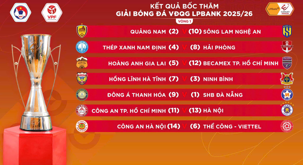 Bốc thăm V-League 2025/26: CAHN gặp Thể Công Viettel ngay vòng 1, Nam Định tiếp Hải Phòng - Ảnh 2.