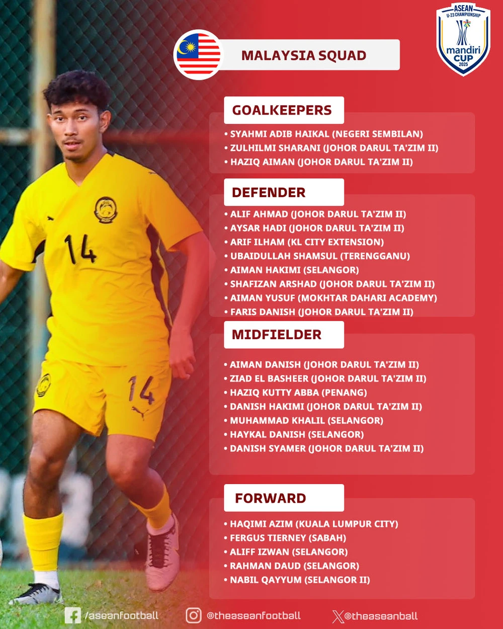 U23 Malaysia