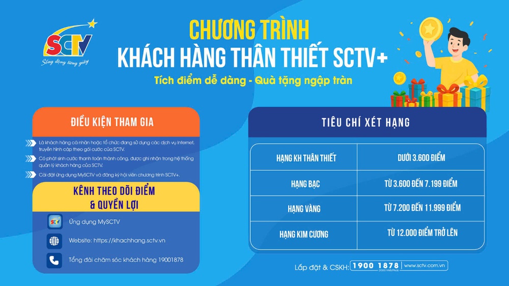 Khi điểm tích lũy trở thành kết nối cảm xúc: Hành trình chuyển mình số của SCTV - Ảnh 1. Khi điểm tích lũy trở thành kết nối cảm xúc: Hành trình chuyển mình số của SCTV - Ảnh 1.