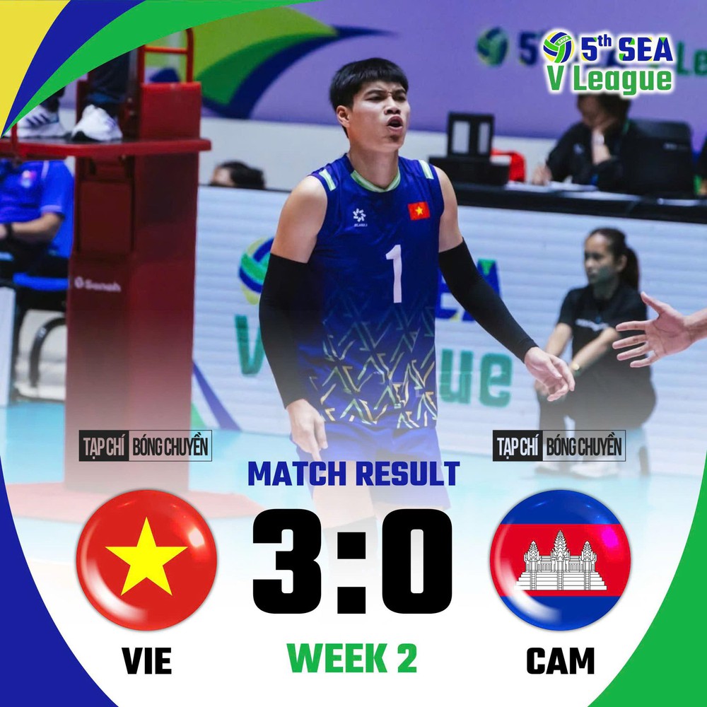 Hạ Campuchia 3-0, đội tuyển bóng chuyền nam Việt Nam khởi đầu ấn tượng ở chặng 2 SEA V.League 2025 - Ảnh 1.