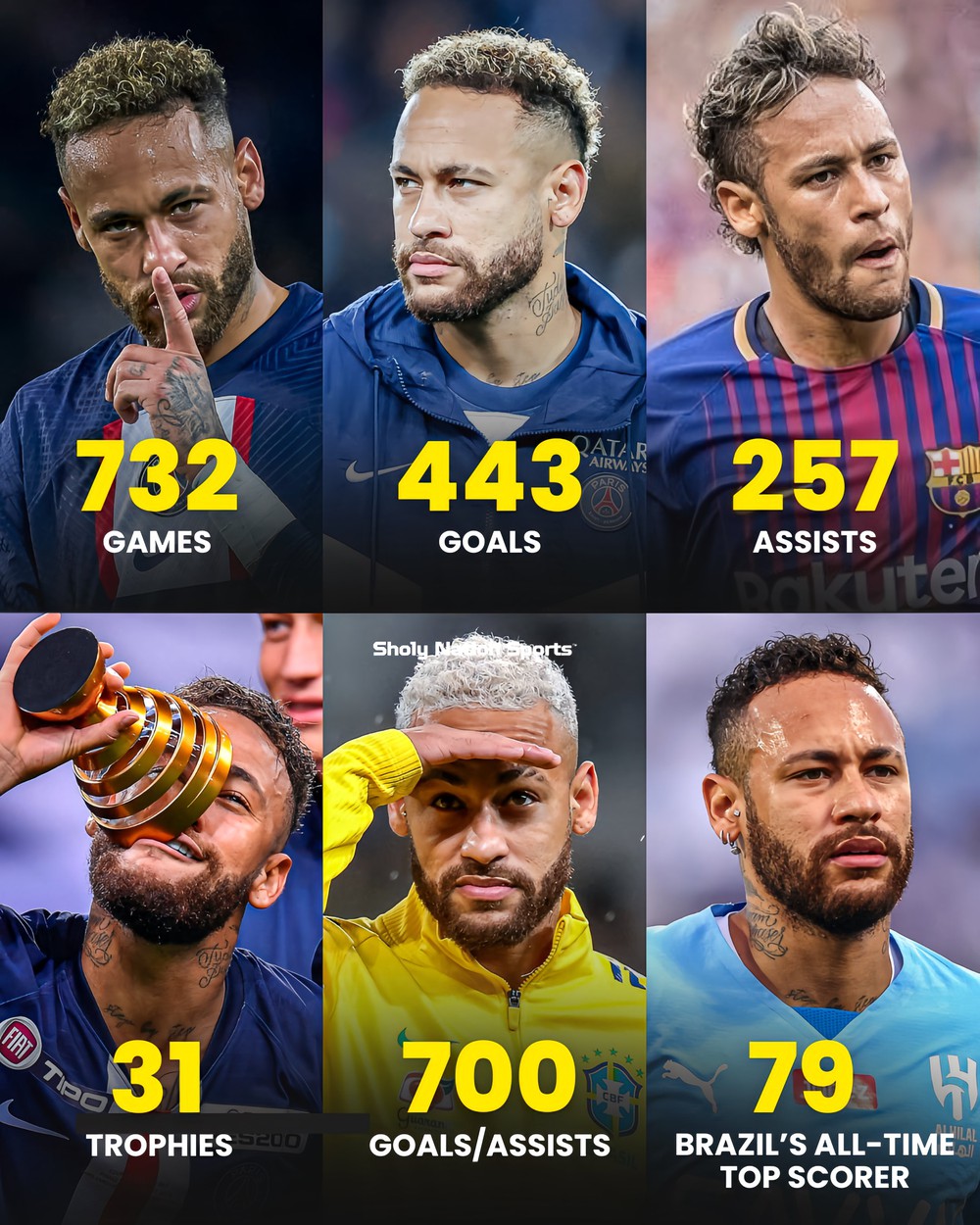 Neymar đạt nhiều thành tích ấn tượng trong sự nghiệp