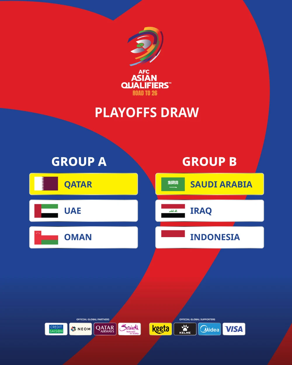 Tái ngộ Saudi Arabia và Iraq, giấc mơ World Cup của Indonesia bị 'đe dọa' - Ảnh 2.