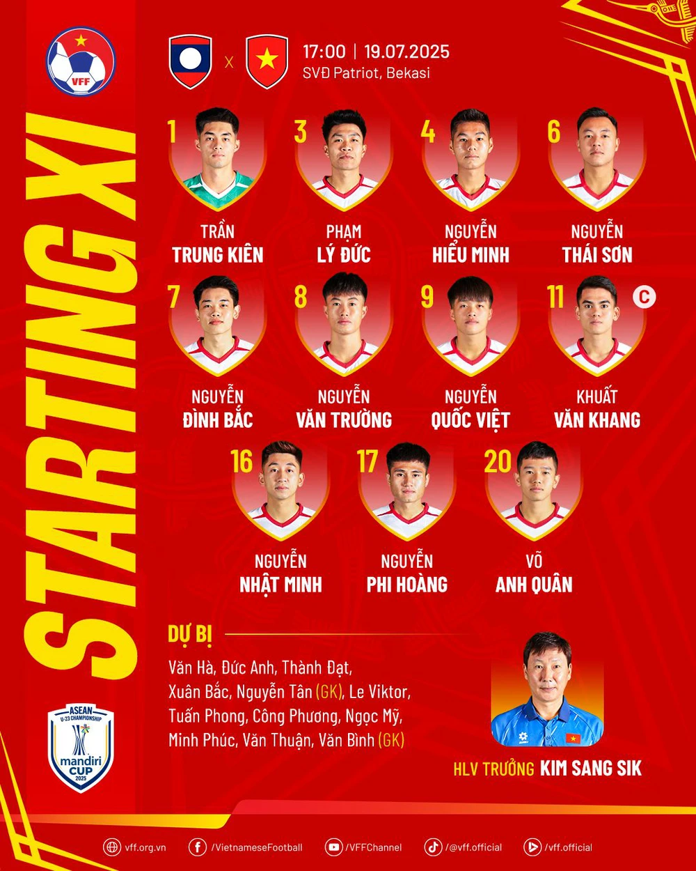 TRỰC TIẾP bóng đá Việt Nam vs Lào 17h00 hôm nay, U23 Đông Nam Á 2025 - Ảnh 4.