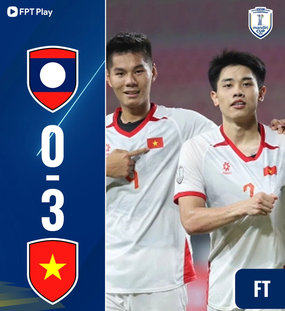 Kết quả bóng đá U23 Đông Nam Á 2025 ngày 19/7 - Ảnh 1.