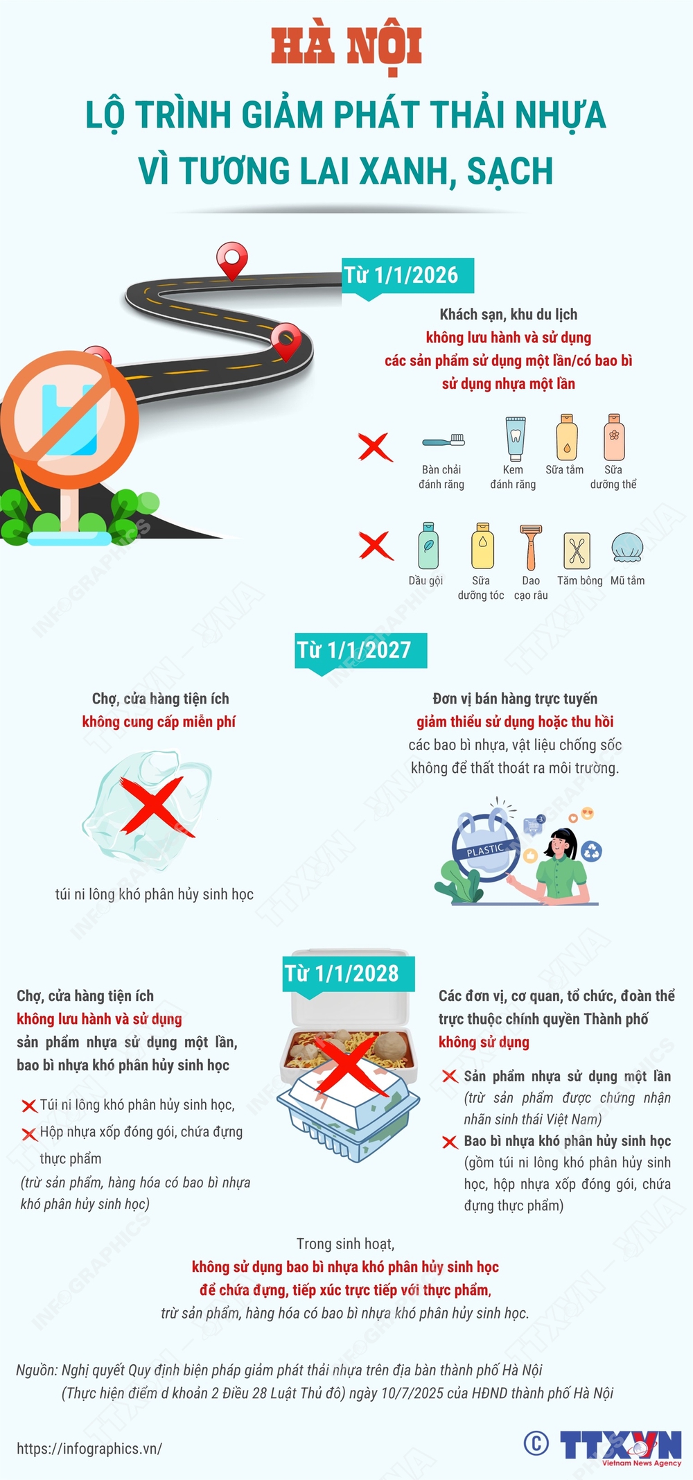 Hà Nội: Lộ trình giảm phát thải nhựa vì tương lai xanh, sạch - Ảnh 1. Hà Nội: Lộ trình giảm phát thải nhựa vì tương lai xanh, sạch - Ảnh 1.