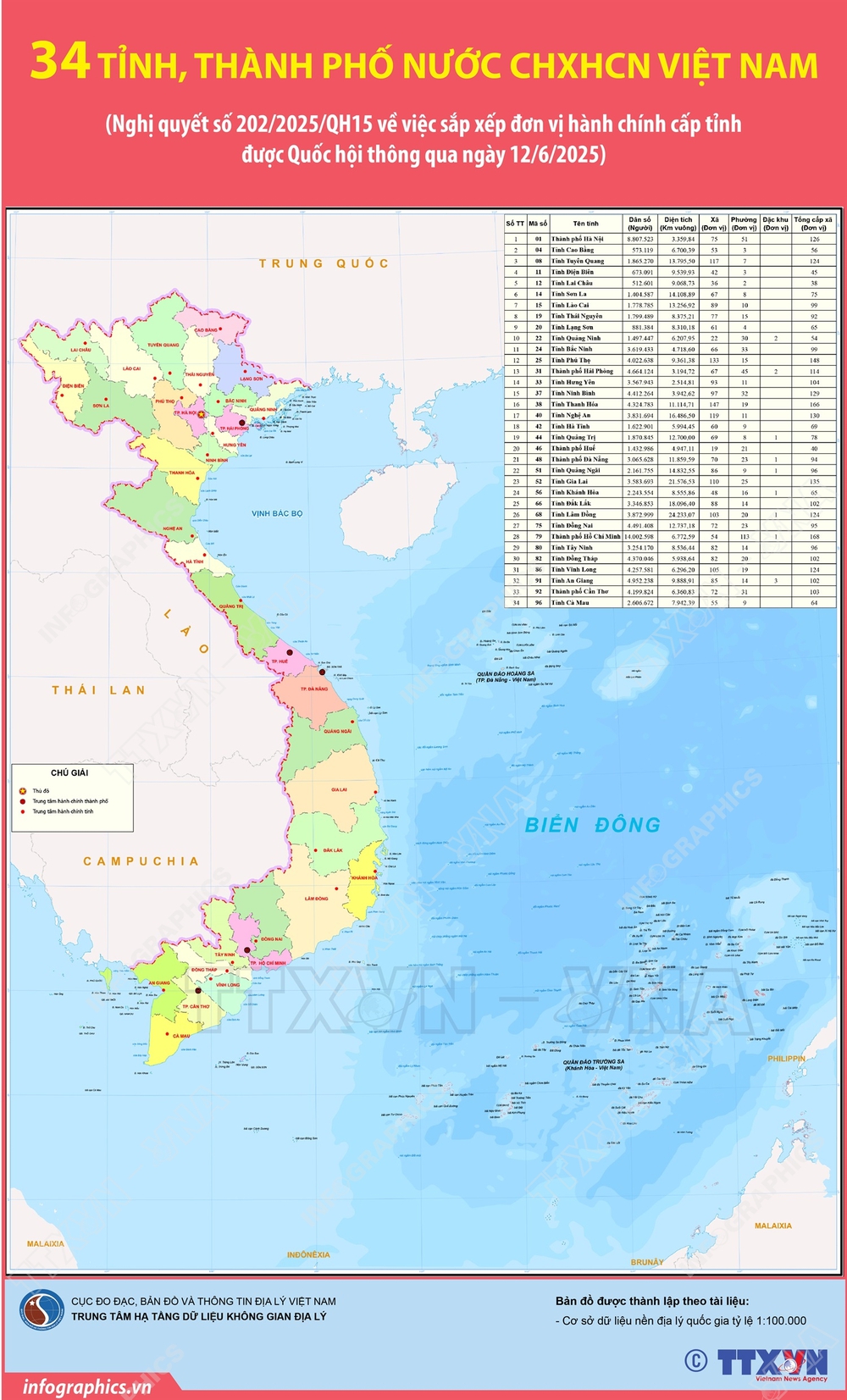 34 tỉnh, thành phố nước CHXHCN Việt Nam - Ảnh 1.