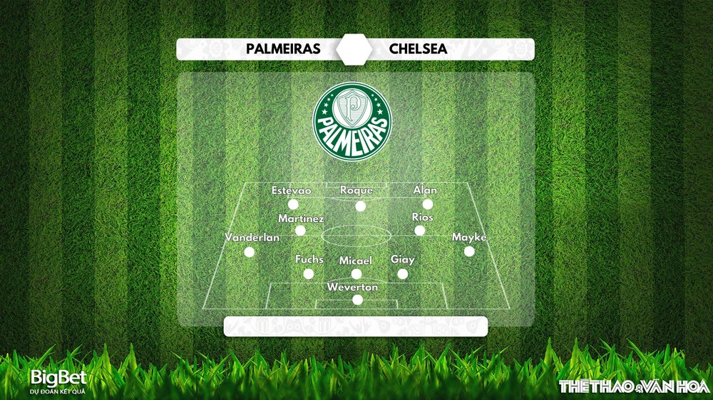 Nhận định, soi tỷ lệ Palmeiras vs Chelsea 08h00 ngày 5/7, giải Fifa Club World Cup - Ảnh 2.
