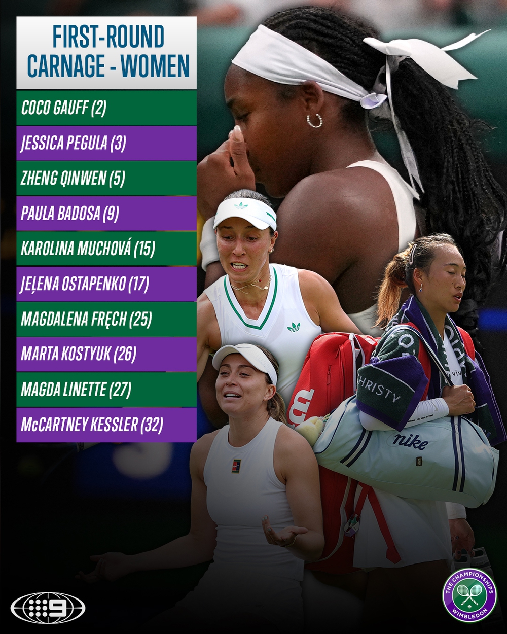 Wimbledon 2025 lập kỷ lục đặc biệt sau vòng đầu tiên - Ảnh 2.