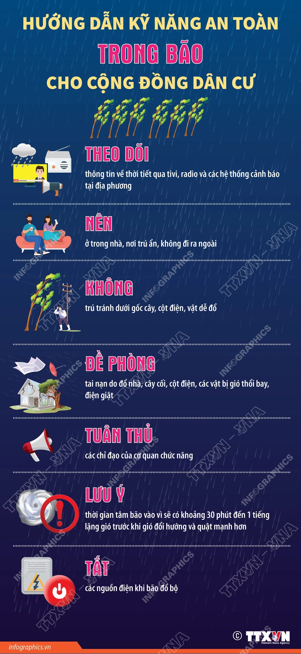 Hướng dẫn kỹ năng an toàn TRONG bão cho cộng đồng dân cư - Ảnh 1.