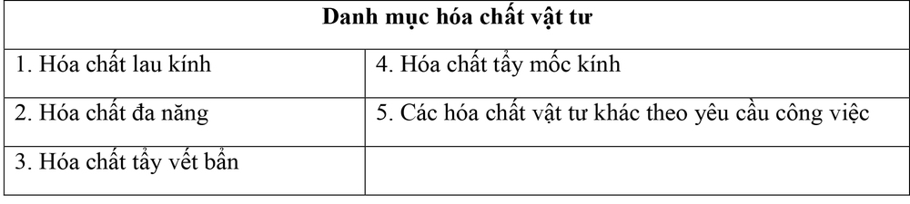 THƯ MỜI BÁO GIÁ_ - Ảnh 3.