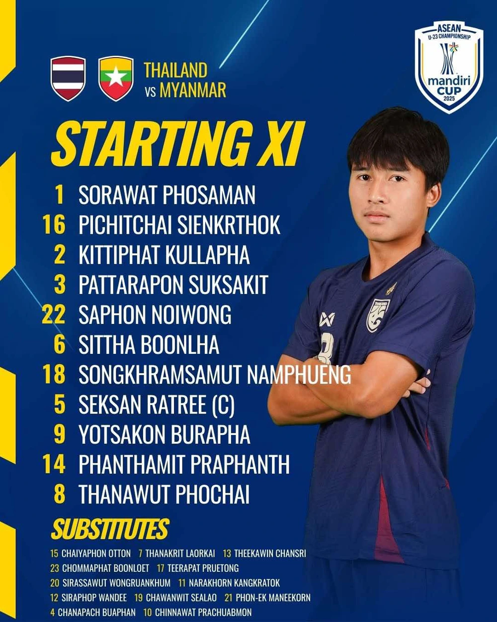 TRỰC TIẾP bóng đá Việt Nam vs Campuchia 20h hôm nay, U23 Đông Nam Á 2025 - Ảnh 6.