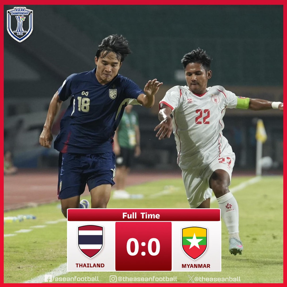 U23 Thái Lan và U23 Myanmar bất phân thắng bại