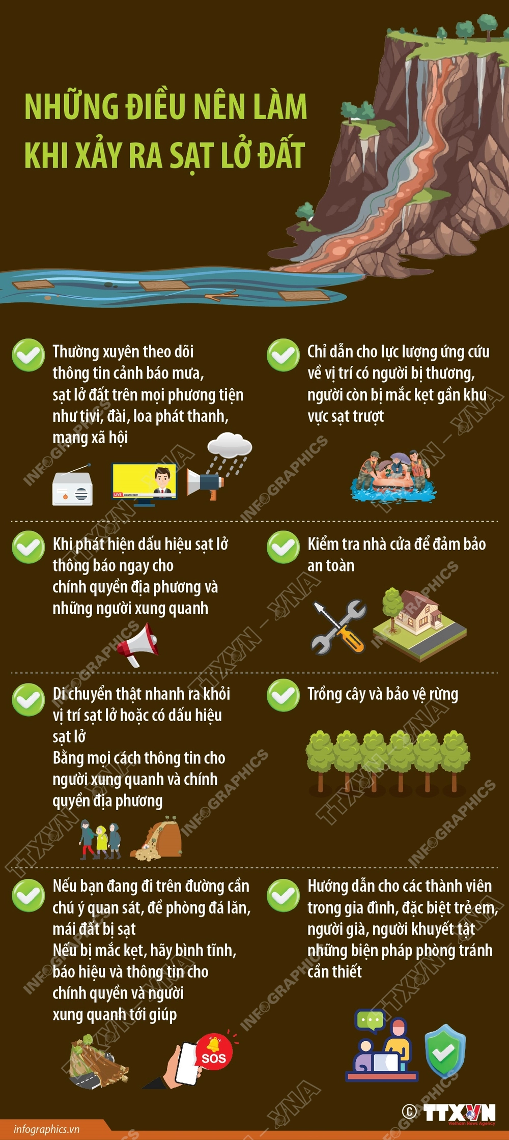 Những điều nên làm để phòng, tránh sạt lở đất - Ảnh 1.