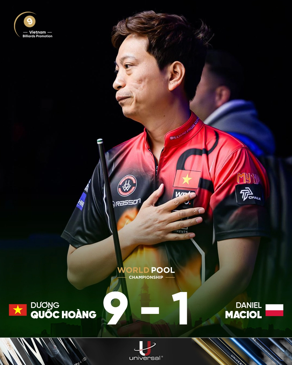 Dương Quốc Hoàng