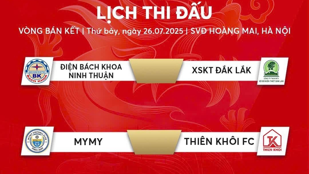 Đại Từ trở thành cựu vô địch, SHB bị loại sốc ở tứ kết VPL-S6 - Ảnh 2.