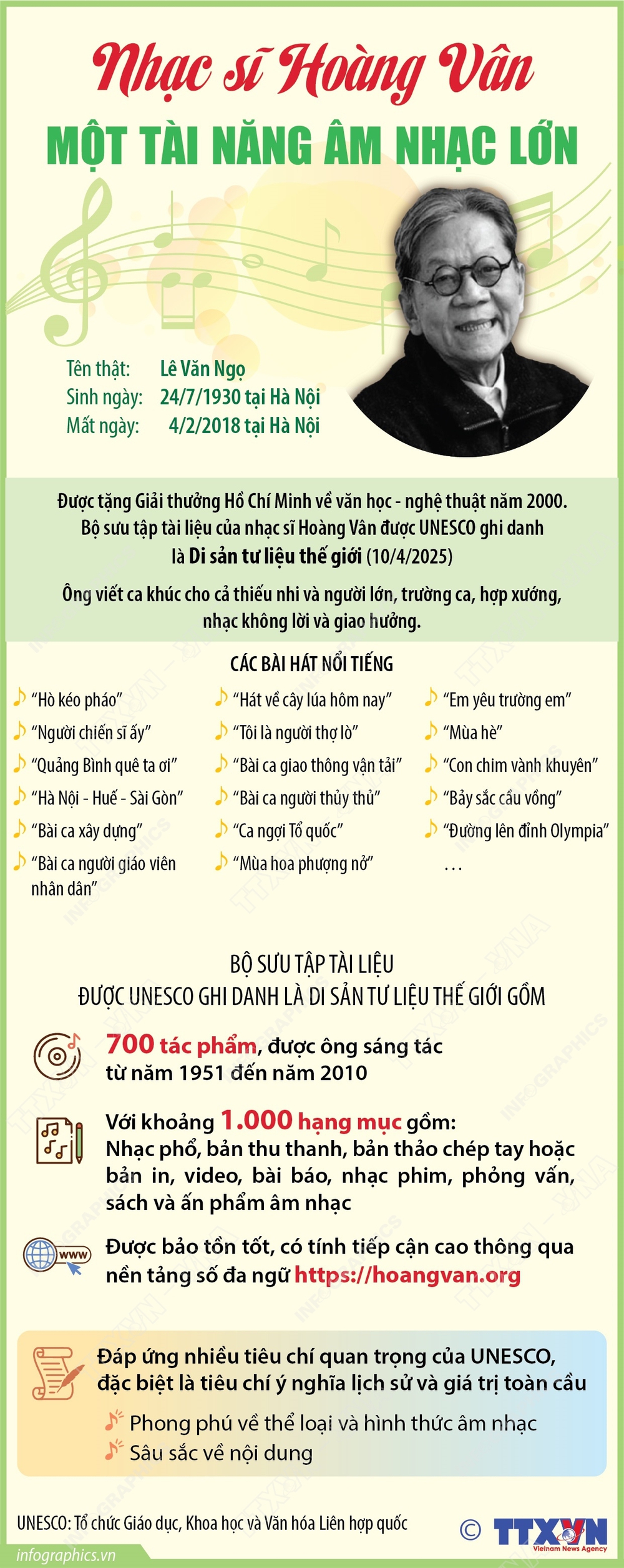 95 năm Ngày sinh nhạc sĩ Hoàng Vân (24/7/1930-24/7/2025): Âm nhạc cho muôn đời sau - Ảnh 3.