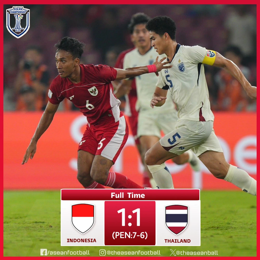 Sao Thái Lan đá hỏng luân lưu, Indonesia gặp U23 Việt Nam ở chung kết giải Đông Nam Á - Ảnh 1.