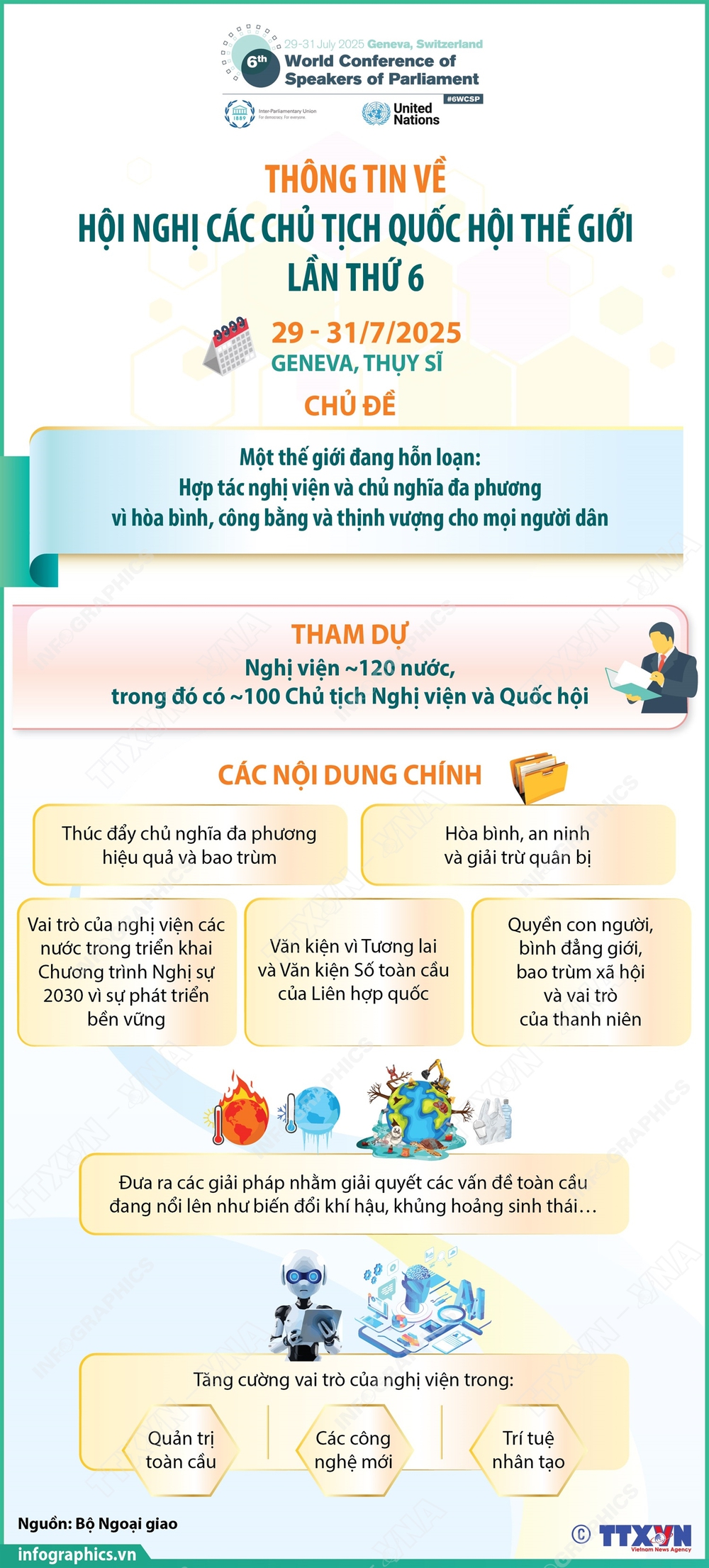 Hội nghị các Chủ tịch Quốc hội thế giới lần thứ 6: Khẳng định niềm tin của Việt Nam vào đối thoại, đoàn kết và hòa bình - Ảnh 3. Hội nghị các Chủ tịch Quốc hội thế giới lần thứ 6: Khẳng định niềm tin của Việt Nam vào đối thoại, đoàn kết và hòa bình - Ảnh 3.