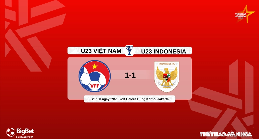 Nhận định, soi tỷ lệ U23 Việt Nam vs U23 Indonesia 20h00 ngày 29/7, bán kết U23 Đông Nam Á 2025 - Ảnh 12.