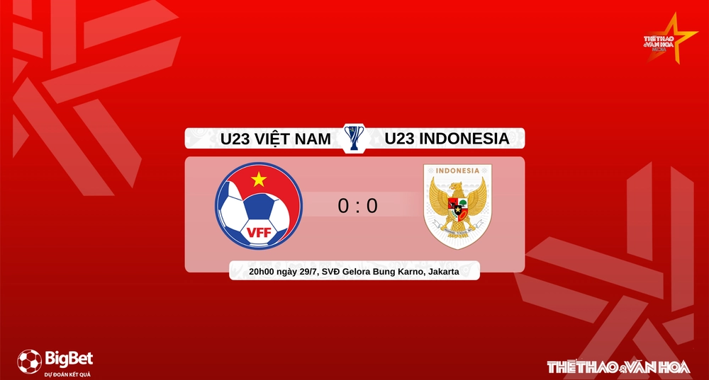 Nhận định, soi tỷ lệ U23 Việt Nam vs U23 Indonesia 20h00 ngày 29/7, bán kết U23 Đông Nam Á 2025 - Ảnh 10.