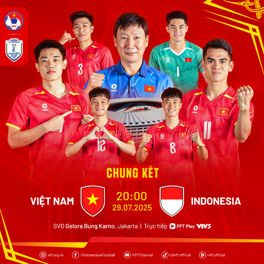 Đội hình dự kiến U23 Việt Nam vs U23 Indonesia: Viktor Lê dự bị, Xuân Bắc đá chính - Ảnh 1.