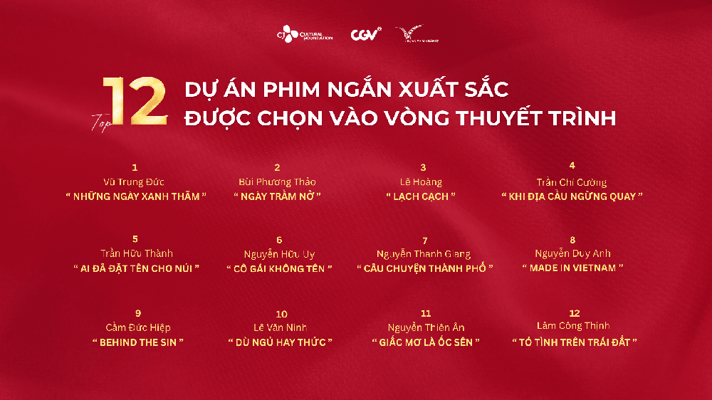 Lộ diện 12 dự án nổi bật của Dự án phim ngắn CJ mùa 6 - Ảnh 1.