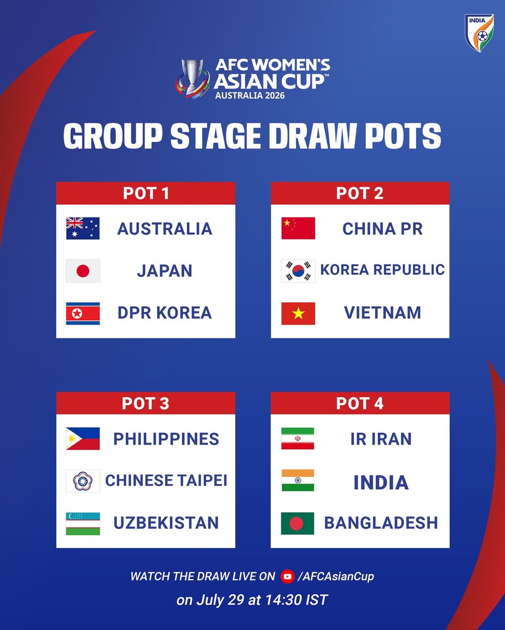 Link xem trực tiếp lễ bốc thăm Asian Cup nữ 2026 - Ảnh 3.