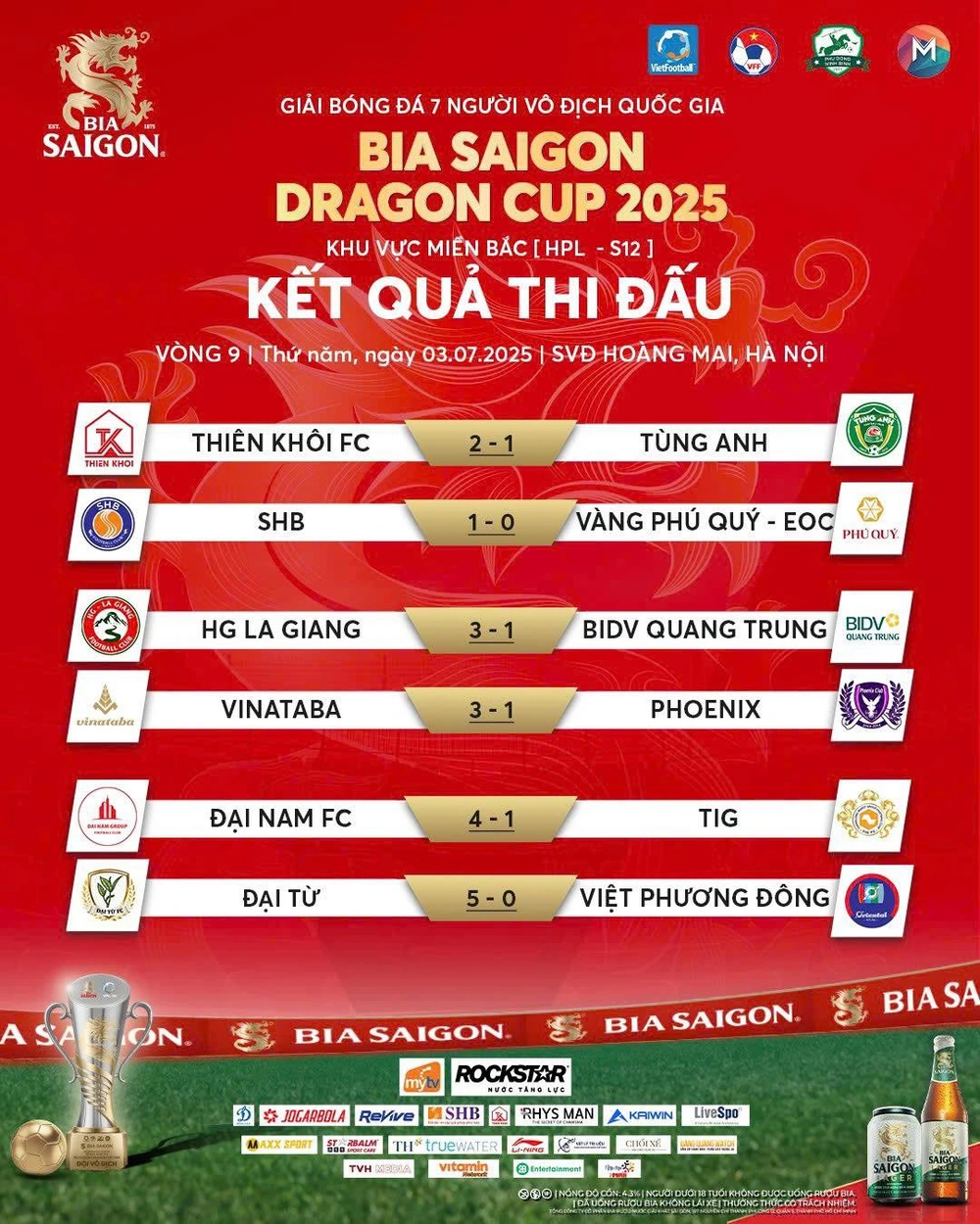 Tiền vệ V-League lập 'siêu phẩm' ở vòng 9 HPL, tuyển thủ quốc gia cũng ghi bàn - Ảnh 3.