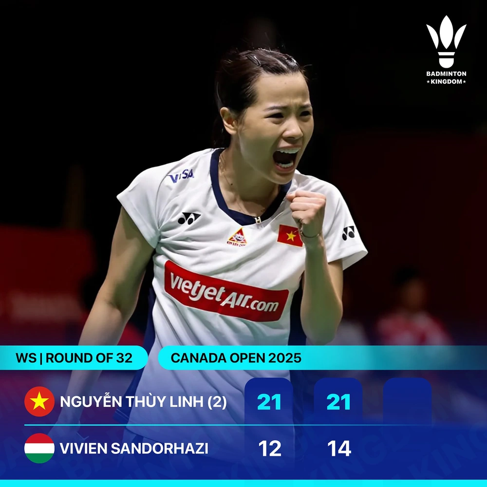 Hoa khôi cầu lông Việt Nam mở màn suôn sẻ ở Canada Open, Hải Đăng loại Đức Phát - Ảnh 1.