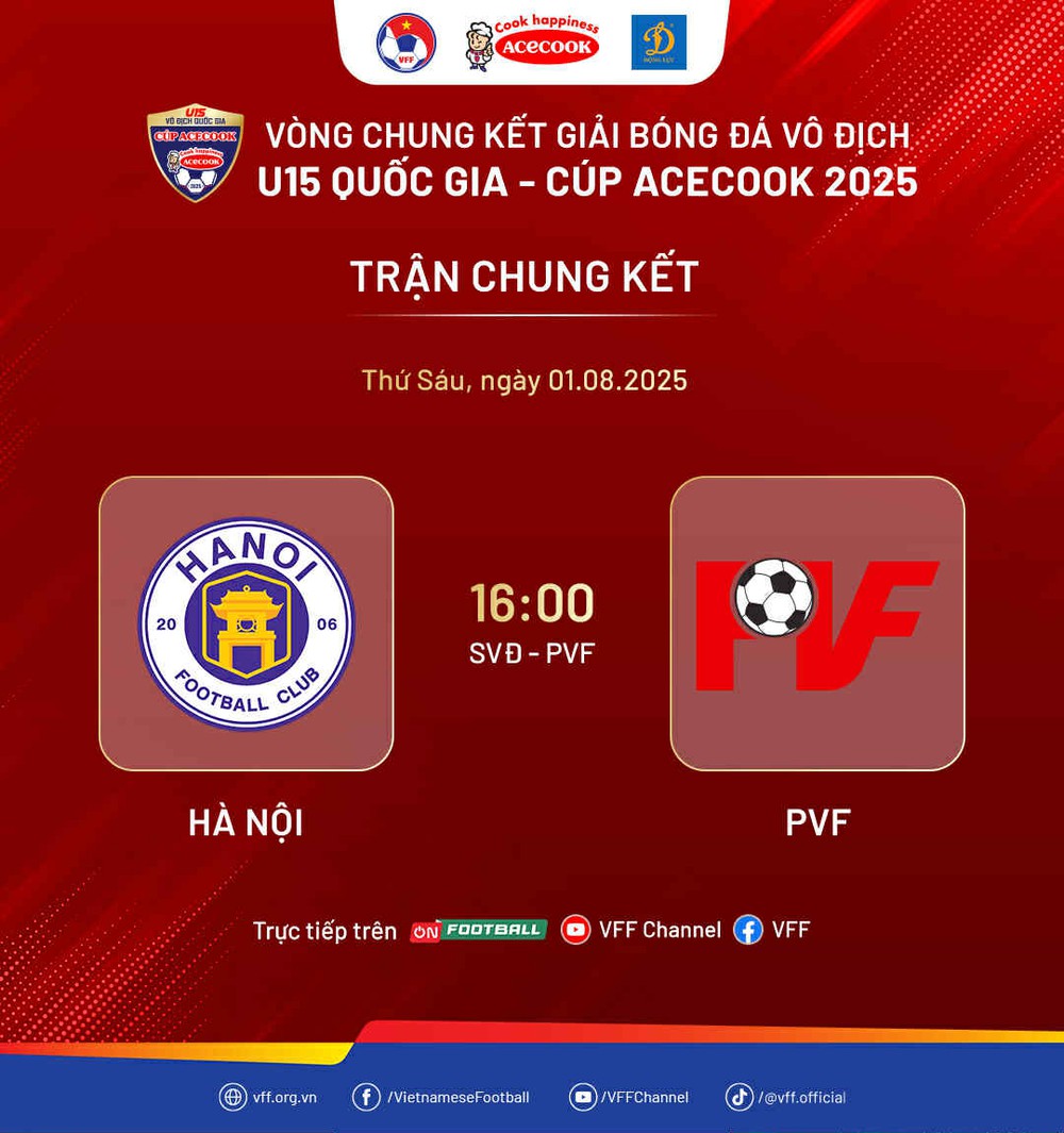 Lịch thi đấu bóng đá hôm nay