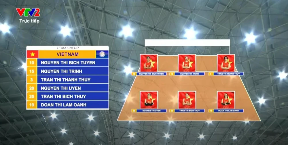 TRỰC TIẾP bóng chuyền Việt Nam vs Đài Bắc Trung Hoa 19h30 hôm nay 4/7, bán kết VTV Cup 2025 - Ảnh 4. TRỰC TIẾP bóng chuyền Việt Nam vs Đài Bắc Trung Hoa 19h30 hôm nay 4/7, bán kết VTV Cup 2025 - Ảnh 4.