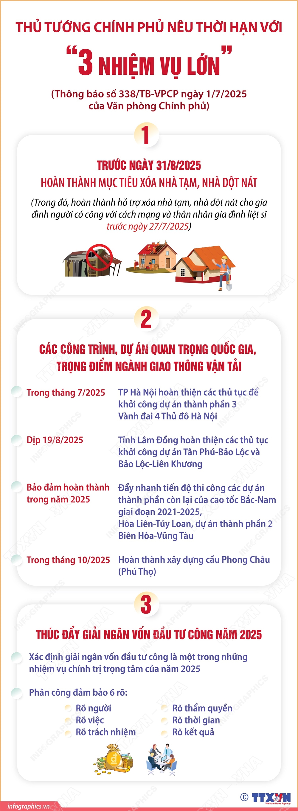 Thủ tướng Chính phủ nêu thời hạn với “3 nhiệm vụ lớn” - Ảnh 1.