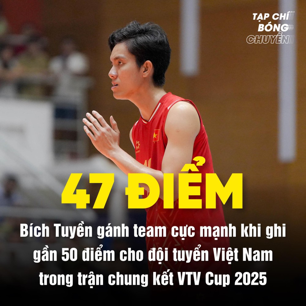 Ghi gần 50 điểm trước CLB châu Âu, Bích Tuyền được vinh danh cùng Trần Thị Thanh Thúy ở VTV Cup 2025 - Ảnh 1.