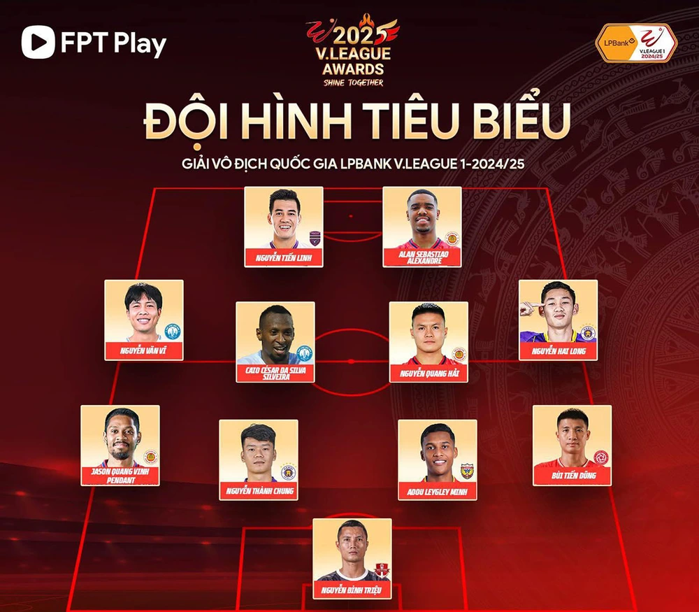 Việt kiều