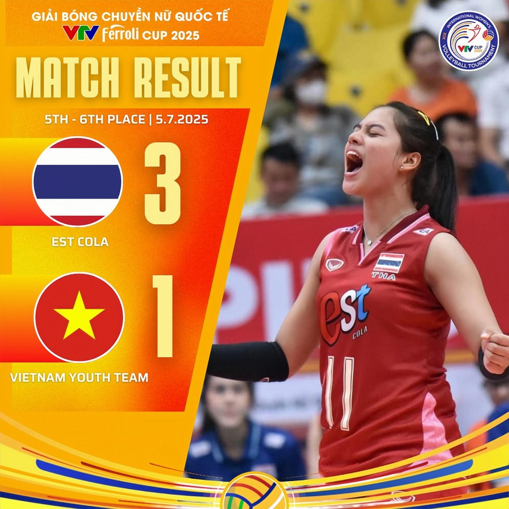 U21 Việt Nam thất bại trước U21 Thái Lan