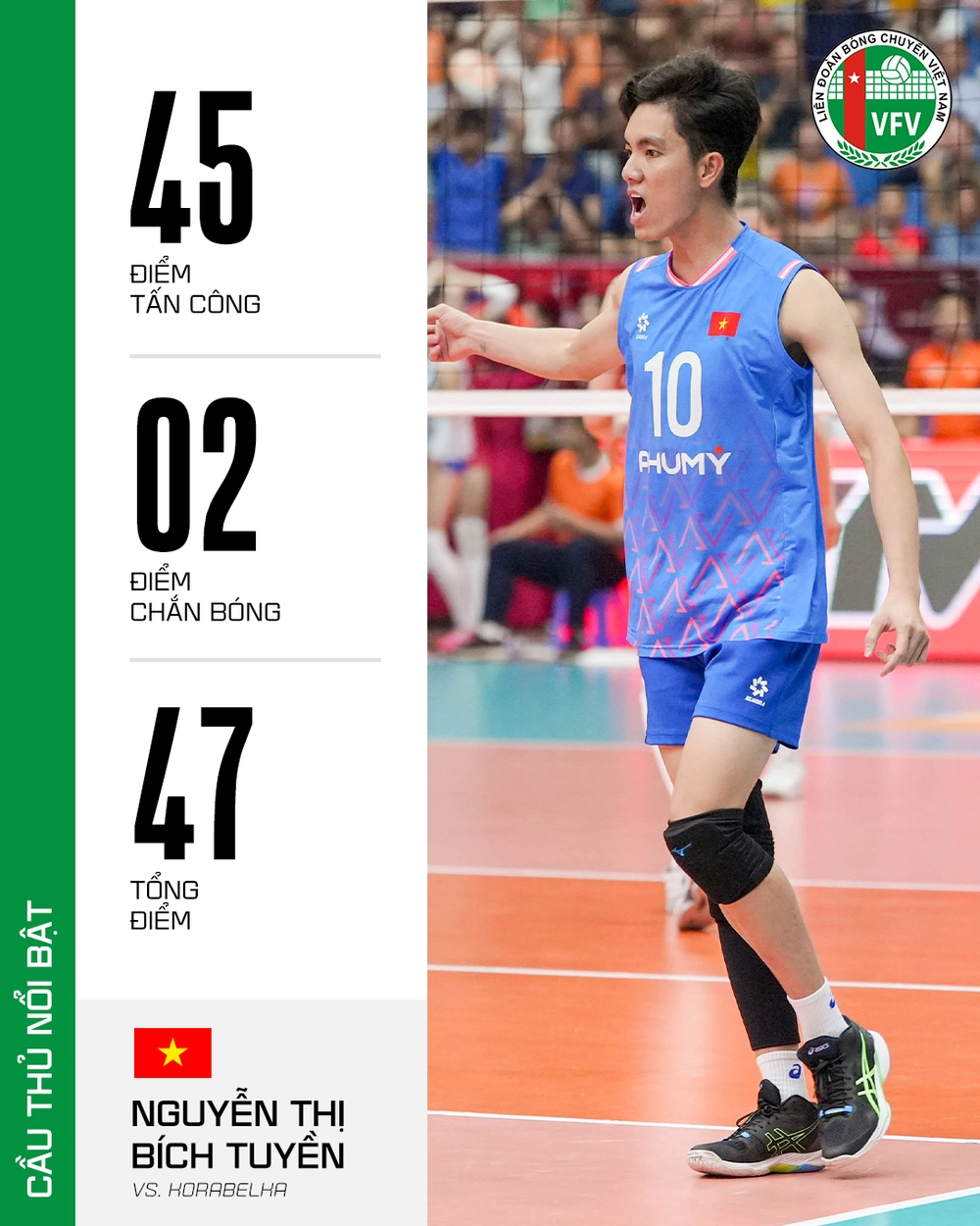 Thấy gì qua quyết định đặc biệt mới nhất của HLV Tuấn Kiệt đối với Bích Tuyền? - Ảnh 1.