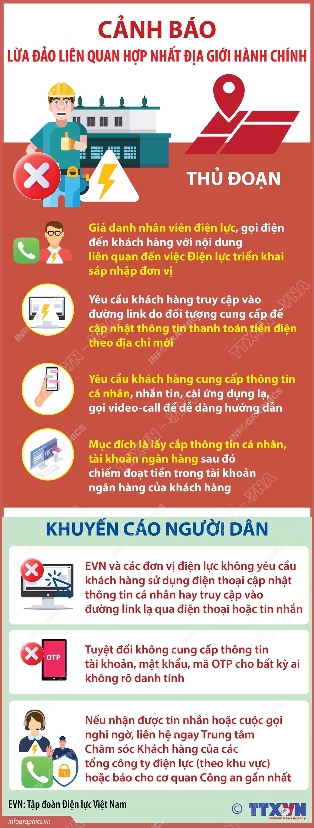 Cảnh báo lừa đảo liên quan hợp nhất địa giới hành chính - Ảnh 1.