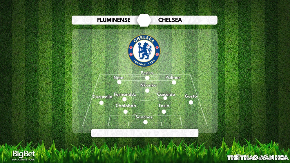 Nhận định, soi tỷ lệ Fluminense vs Chelsea 02h00 ngày 9/7, FIFA Club World Cup - Ảnh 3.
