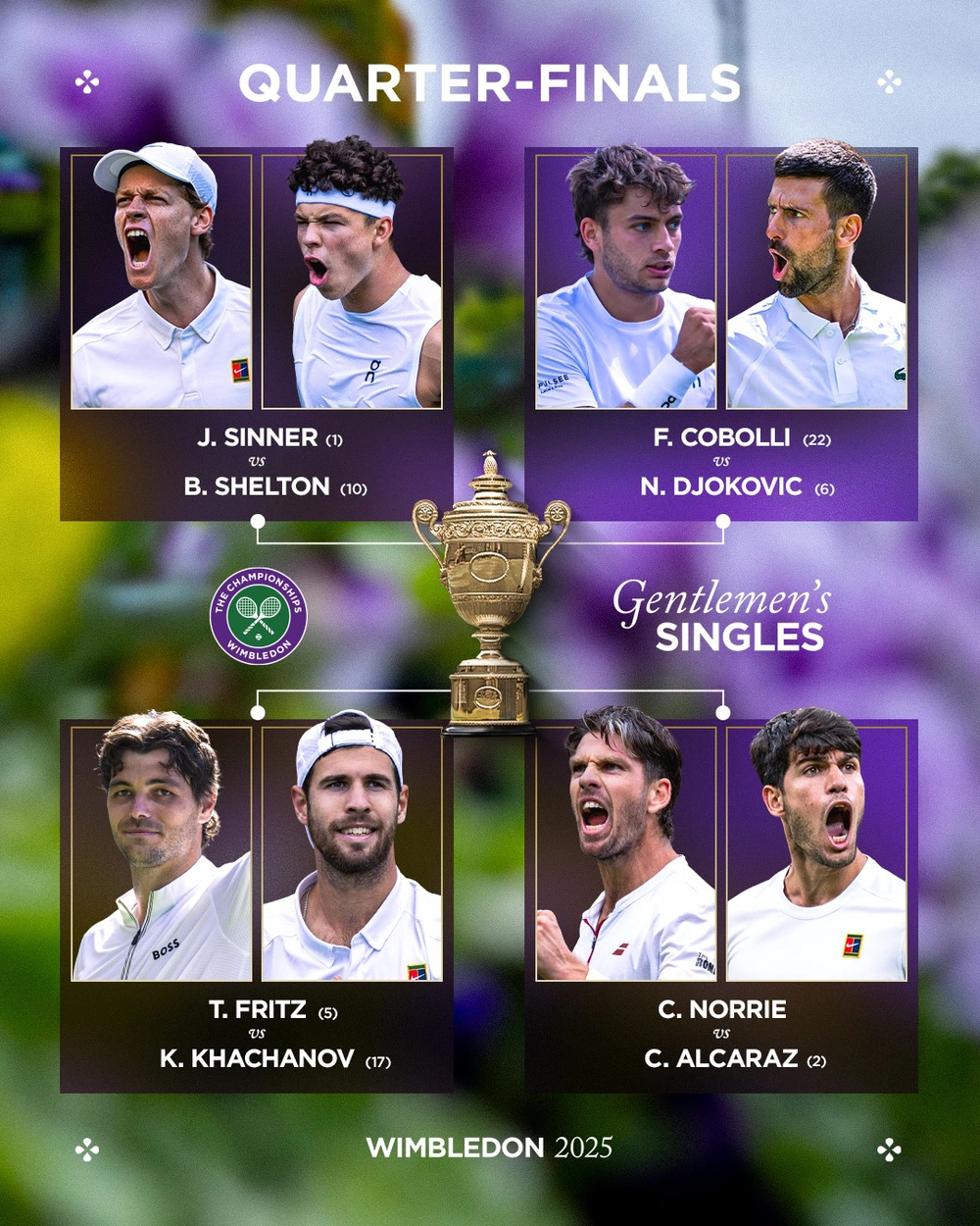 Jannik Sinner lọt tứ kết Wimbledon 2025 đầy may mắn, cộng đồng mạng tiếc nuối cho 'Tiểu Federer' - Ảnh 4.
