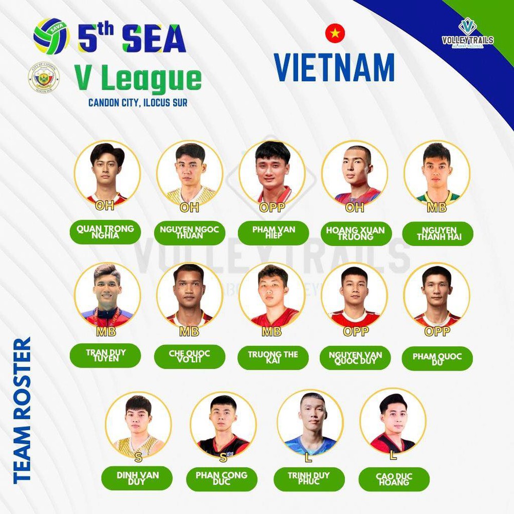 Tuyển bóng chuyền nam Việt Nam sẵn sàng cho SEA V.League 2025