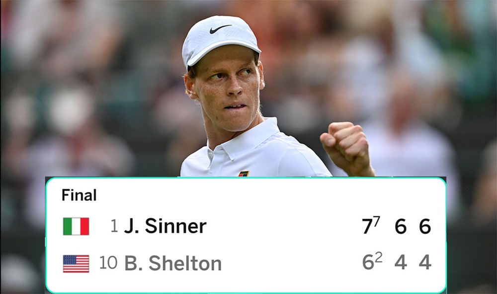 Sinner thắng dễ Ben Shelton để lọt vào bán kết Wimbledon 2025, xua tan nỗi lo chấn thương - Ảnh 1.