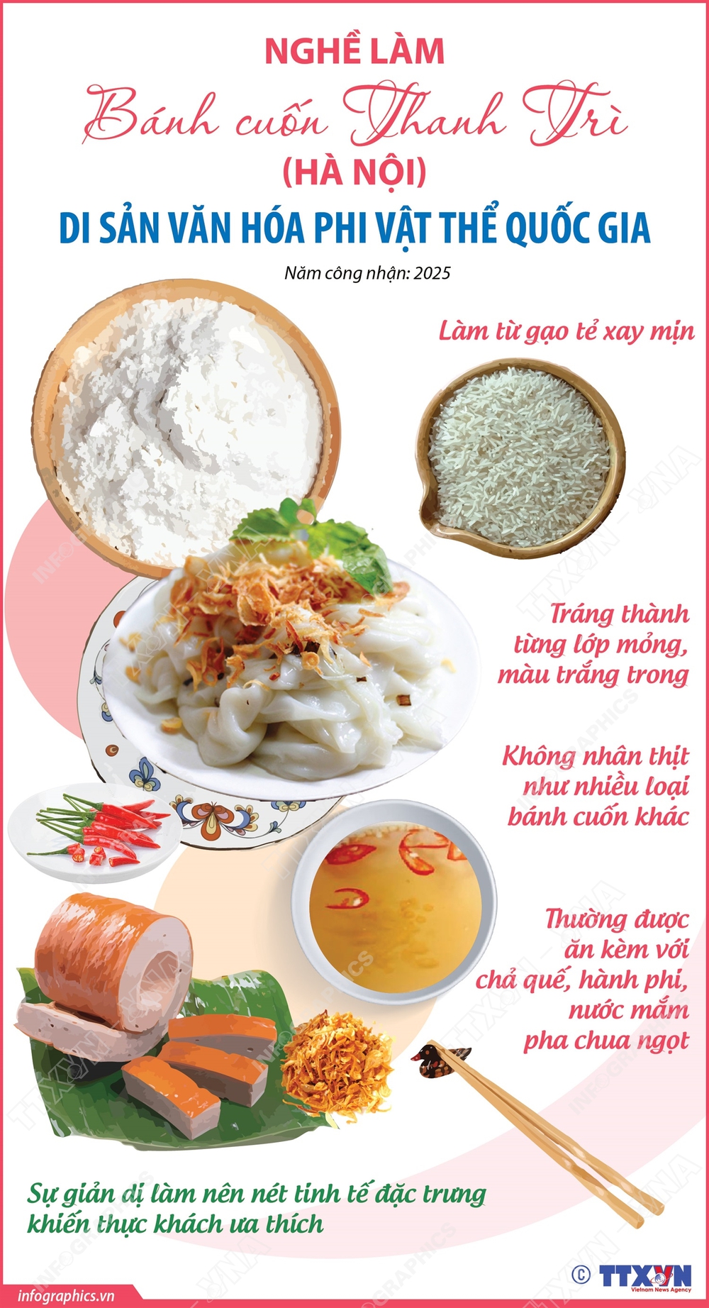 Nghề làm bánh cuốn Thanh Trì (Hà Nội): Di sản Văn hóa phi vật thể quốc gia - Ảnh 1.