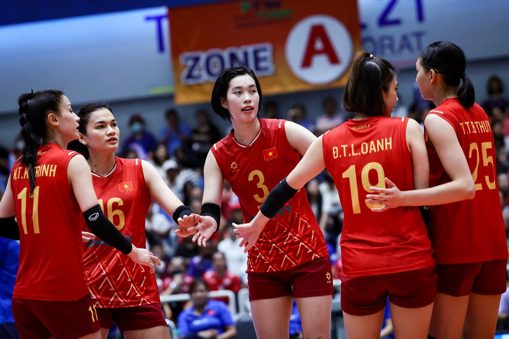 Việt Nam vs Indonesia