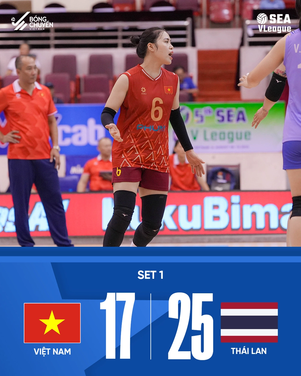TRỰC TIẾP bóng chuyền Việt Nam vs Thái Lan 19h hôm nay 10/8, SEA V.League 2025 chặng 2 - Ảnh 2.