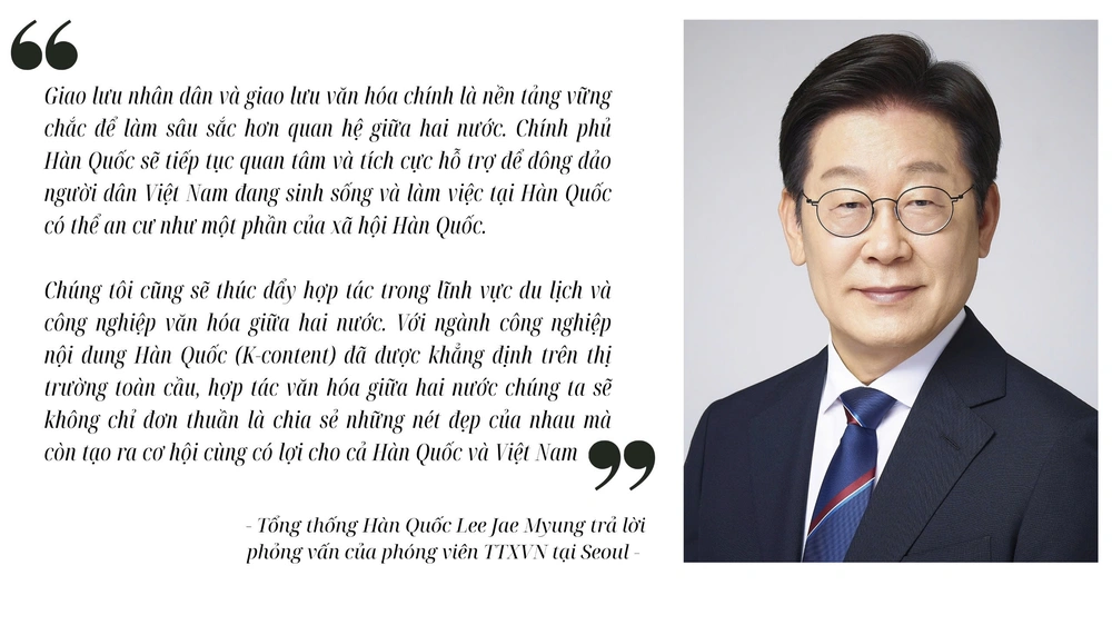 Tọa đàm Việt Nam - Hàn Quốc về hợp tác phát triển công nghiệp văn hóa tại Seoul - Ảnh 2.