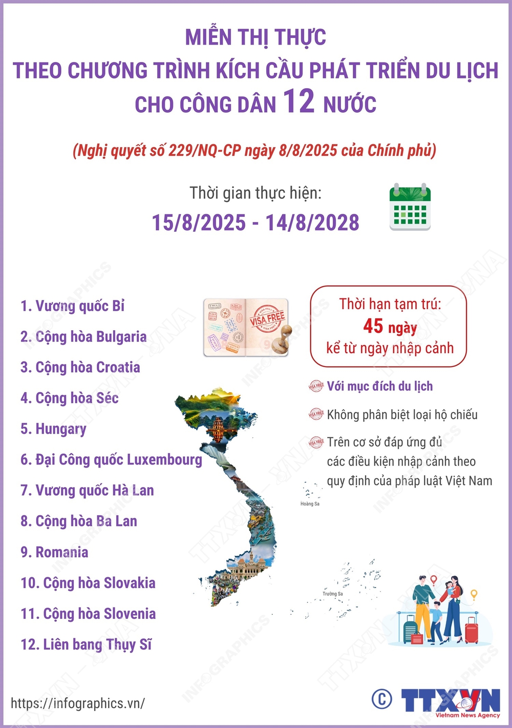 Miễn thị thực theo Chương trình kích cầu phát triển du lịch cho công dân 12 nước - Ảnh 1. Miễn thị thực theo Chương trình kích cầu phát triển du lịch cho công dân 12 nước - Ảnh 1.