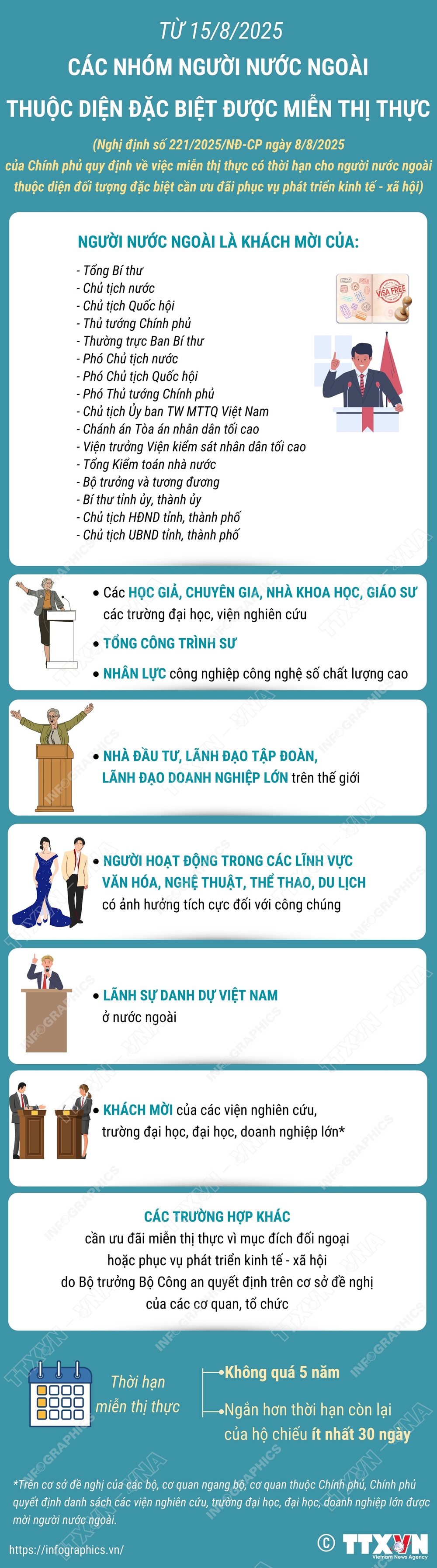 Miễn thị thực với người nước ngoài thuộc diện đặc biệt - Ảnh 1. Miễn thị thực với người nước ngoài thuộc diện đặc biệt - Ảnh 1.